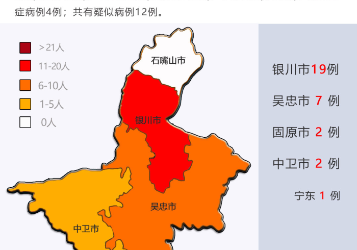 宁夏疫情报告,数字背后的坚韧与守望 宁夏疫情报告,数字背后的坚韧与守望
