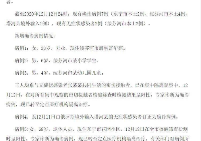 黑龙江疫情新增病例,数字背后的坚韧与反思 黑龙江疫情新增病例,数字背后的坚韧与反思