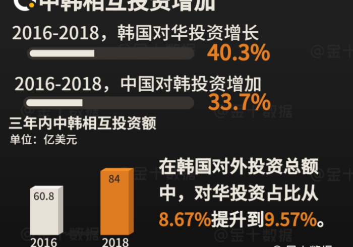 当播放键被按下,黑龙江疫情中的暂停、快进与循环 当播放键被按下,黑龙江疫情中的暂停、快进与循环
