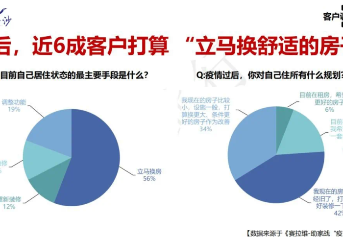 疫情下的黑土地,黑龙江省抗疫轨迹与韧性启示 疫情下的黑土地,黑龙江省抗疫轨迹与韧性启示