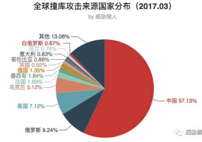 数据背后的寒地战疫,黑龙江疫情实时报道中的坚韧与温度 数据背后的寒地战疫,黑龙江疫情实时报道中的坚韧与温度