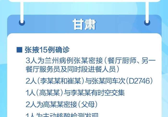 黑龙江疫情新阶段,省卫健委公布常态化防控与健康服务升级路线图 黑龙江疫情新阶段,省卫健委公布常态化防控与健康服务升级路线图