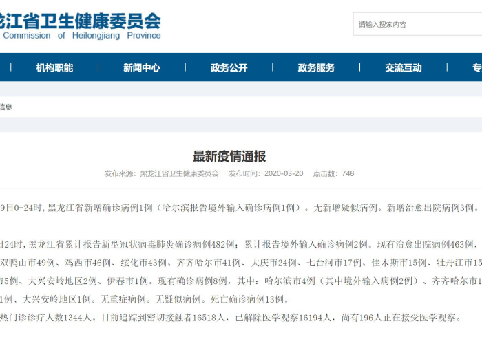 黑龙江省卫健委最新疫情通报,数字背后的坚韧与守望 黑龙江省卫健委最新疫情通报,数字背后的坚韧与守望