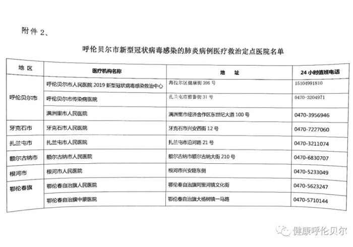 黑龙江省卫健委最新公告,以人民至上筑牢北疆健康防线 黑龙江省卫健委最新公告,以人民至上筑牢北疆健康防线