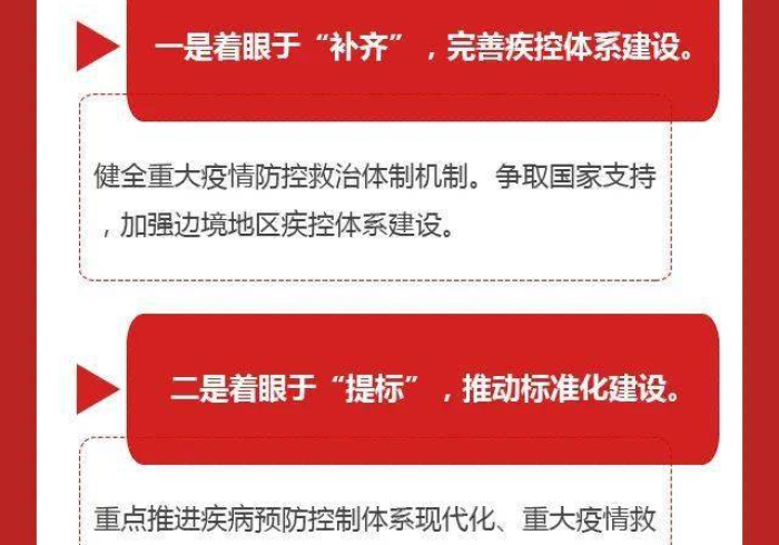黑龙江省卫健委通知,一张纸背后的医疗体系变革与民生温度 黑龙江省卫健委通知,一张纸背后的医疗体系变革与民生温度