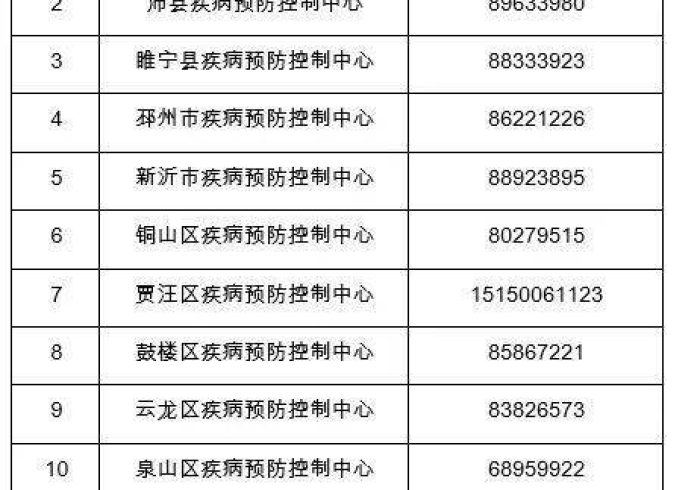 疫情风险等级,广西的精准防控与韧性考验 疫情风险等级,广西的精准防控与韧性考验