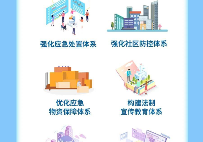 南宁防疫,在刚性与韧性之间,一座城市的平衡之道 南宁防疫,在刚性与韧性之间,一座城市的平衡之道