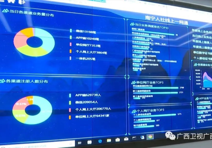 南宁战疫,精准防控下的城市温度与治理智慧 南宁战疫,精准防控下的城市温度与治理智慧
