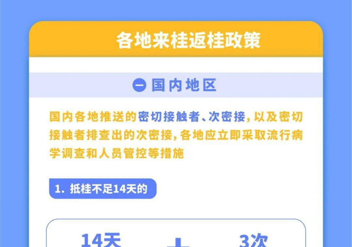 广西对成都最新疫情政策,跨省协作的精准与温情 广西对成都最新疫情政策,跨省协作的精准与温情