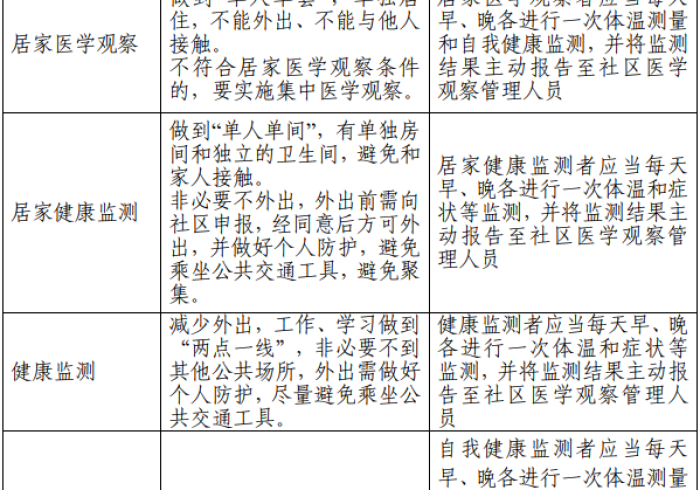 长沙防疫政策调整,广西旅客抵长,核酸检测要求已全面取消 长沙防疫政策调整,广西旅客抵长,核酸检测要求已全面取消