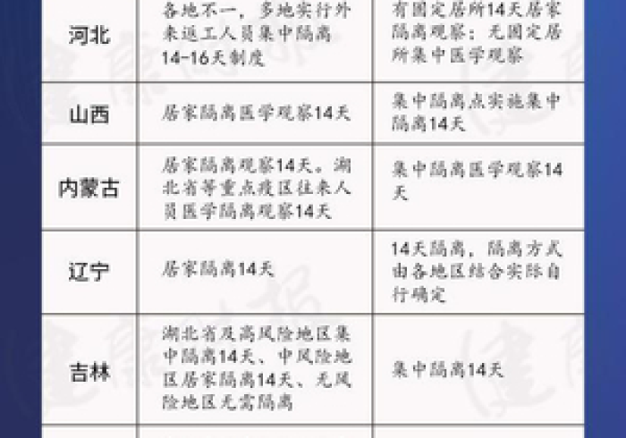 隔离政策背后的流动中国，从广西到长沙，我们如何跨越看不见的边界？