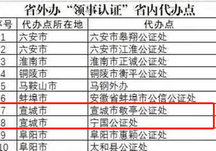 快递费里的中国,从合肥到广西的千里价格地图 快递费里的中国,从合肥到广西的千里价格地图