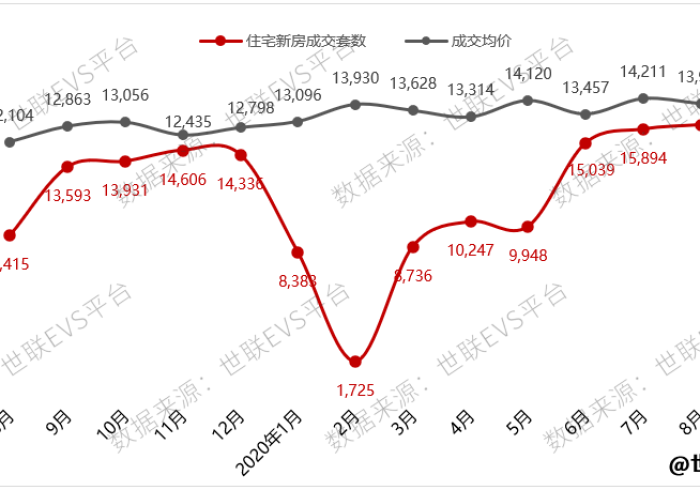 快递费里的中国,从合肥到广西的千里价格地图 快递费里的中国,从合肥到广西的千里价格地图