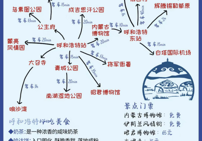 地图上的距离,心间的尺度,从广西到呼和浩特的遥望 地图上的距离,心间的尺度,从广西到呼和浩特的遥望