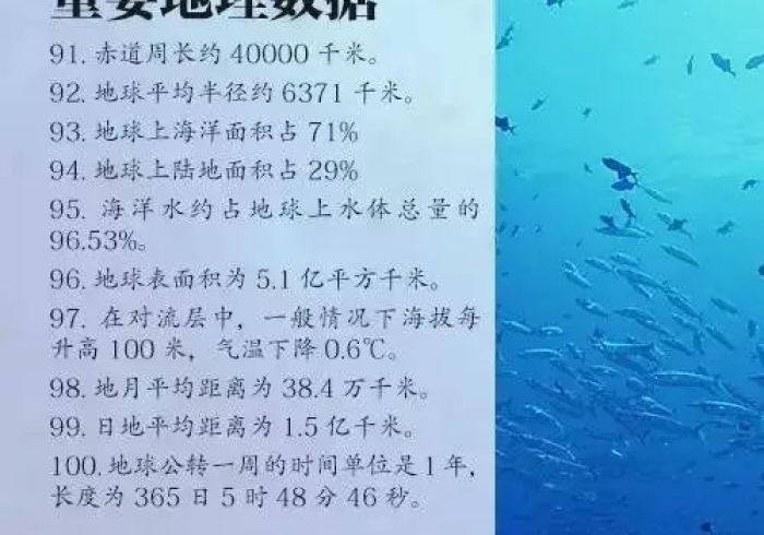 地理常识的迷雾,当广西与新疆的界限在认知中模糊 地理常识的迷雾,当广西与新疆的界限在认知中模糊