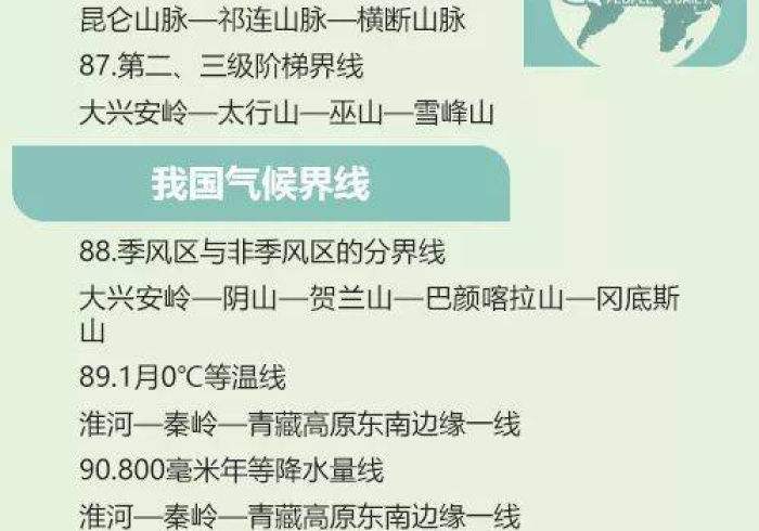 广西壮族自治区有多少个省?一个地理常识引发的思考 广西壮族自治区有多少个省?一个地理常识引发的思考