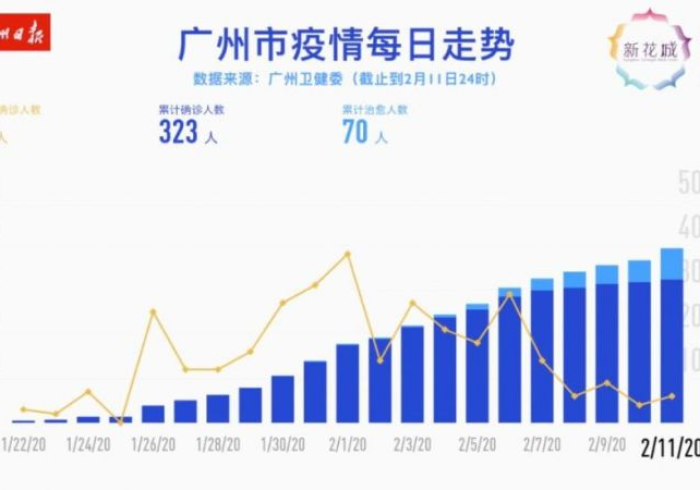 银川疫情通报,数字背后的城市脉动与治理温度 银川疫情通报,数字背后的城市脉动与治理温度