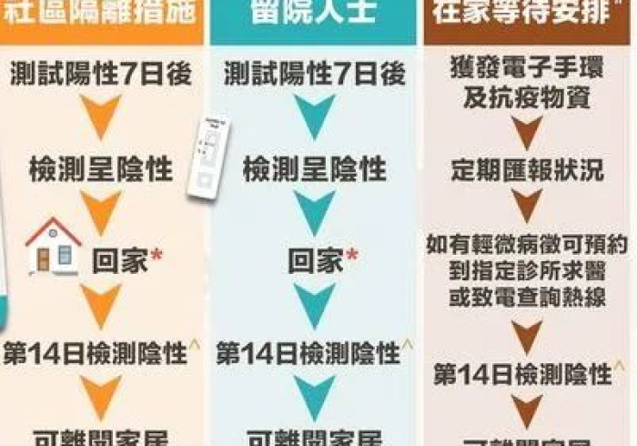 澳门疫情管制与兰州最新消息,精准防控下的城市韧性考验 澳门疫情管制与兰州最新消息,精准防控下的城市韧性考验