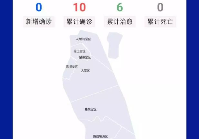 澳门精准围封与长沙动态清零，疫情下的双城镜像