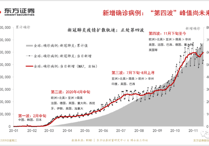 澳门疫情管制与福州疫情动态,双城防疫启示录 澳门疫情管制与福州疫情动态,双城防疫启示录
