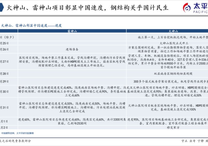 澳门疫情管制与福州疫情动态,双城防疫启示录 澳门疫情管制与福州疫情动态,双城防疫启示录