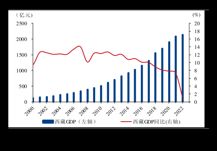 澳门感染者在西安,一座城的体温与十四亿人的脉搏 澳门感染者在西安,一座城的体温与十四亿人的脉搏
