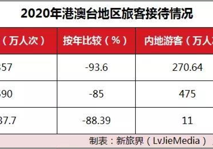 澳门与合肥,疫情管制下的城市韧性与治理温度 澳门与合肥,疫情管制下的城市韧性与治理温度