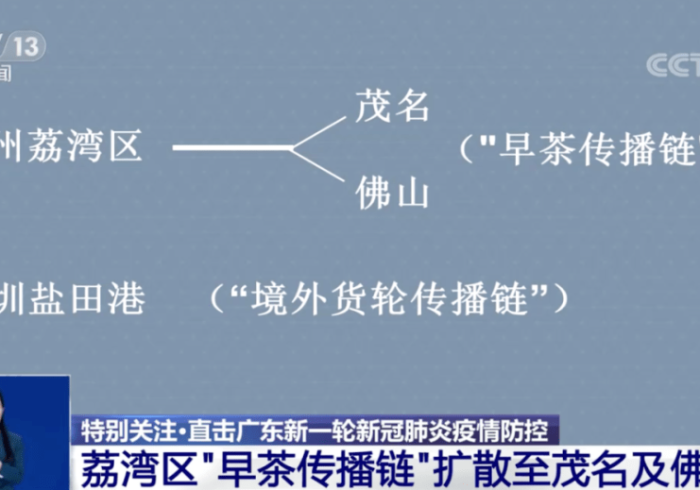 澳门与重庆，两种防疫模式的交响与启示