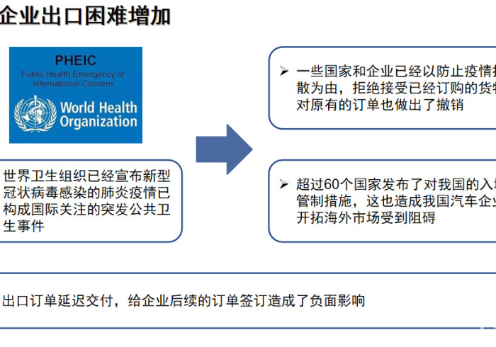 澳门疫情管制与西藏自治区,中国治理体系下的双重镜像 澳门疫情管制与西藏自治区,中国治理体系下的双重镜像
