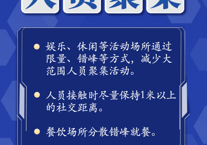 澳门疫情管制最新消息,精准防控下的社会复苏与常态化管理探索 澳门疫情管制最新消息,精准防控下的社会复苏与常态化管理探索