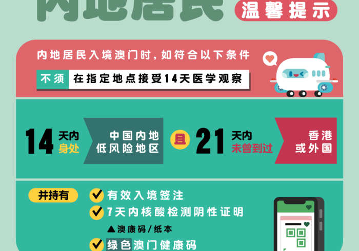澳门疫情怎么样敢去吗?深度解析与安心出行指南 澳门疫情怎么样敢去吗?深度解析与安心出行指南