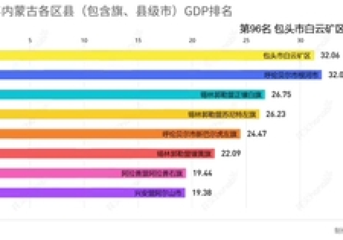 澳门疫情受控，呼和浩特有疫情吗？双城防疫启示录