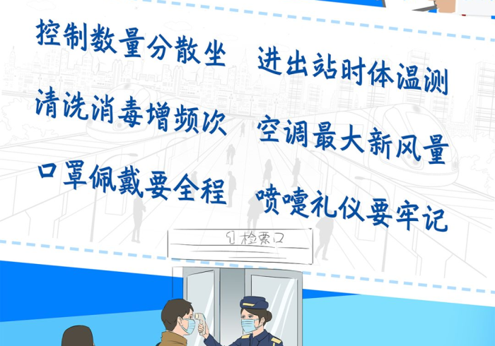 澳门防疫松绑与南宁加码，精准防控下的城市双城记