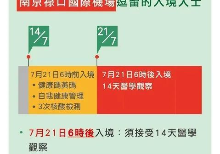 澳门成都防疫政策对比，精准防控下的城市治理智慧