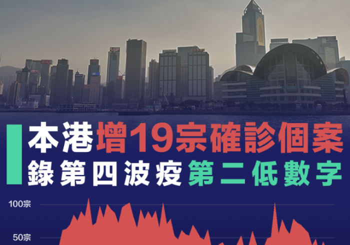 澳门疫情受控,西宁了吗?双城抗疫背后的治理密码 澳门疫情受控,西宁了吗?双城抗疫背后的治理密码