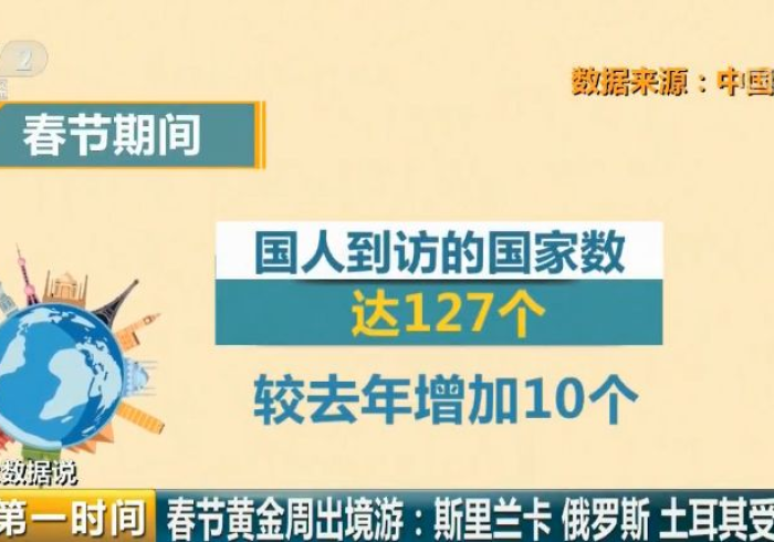 澳门疫情受控,南京最新消息,精准防控下的城市韧性与治理启示 澳门疫情受控,南京最新消息,精准防控下的城市韧性与治理启示