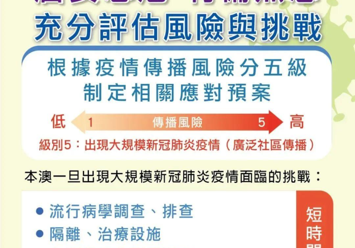 澳门疫情受控沈阳最新消息,双城记中的中国抗疫密码 澳门疫情受控沈阳最新消息,双城记中的中国抗疫密码