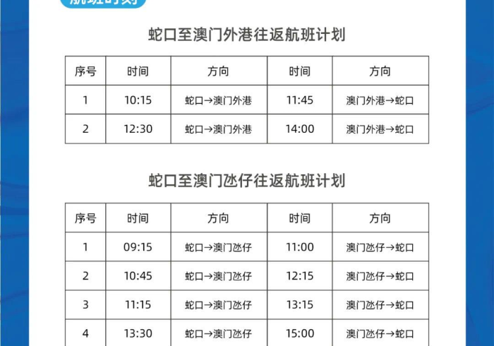 澳门疫情受控与杭州政策调整,双城记背后的中国防疫逻辑演进 澳门疫情受控与杭州政策调整,双城记背后的中国防疫逻辑演进