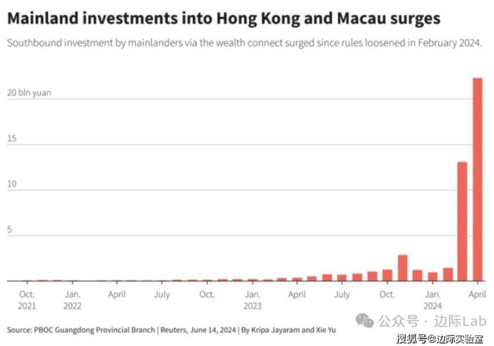 澳门动态清零启示录,香港能否借镜破局? 澳门动态清零启示录,香港能否借镜破局?