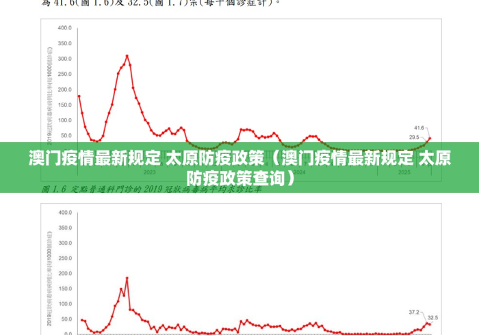 澳门与山西，疫情管控的一国之策与两制之智
