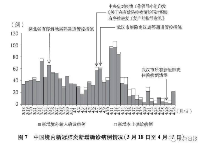 澳门疫情受控与河北动态,双城记中的中国抗疫样本 澳门疫情受控与河北动态,双城记中的中国抗疫样本