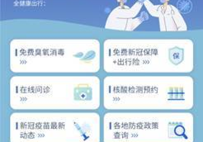 指尖上的安心,澳门疫情政策查询全攻略,守护你的出行每一步 指尖上的安心,澳门疫情政策查询全攻略,守护你的出行每一步