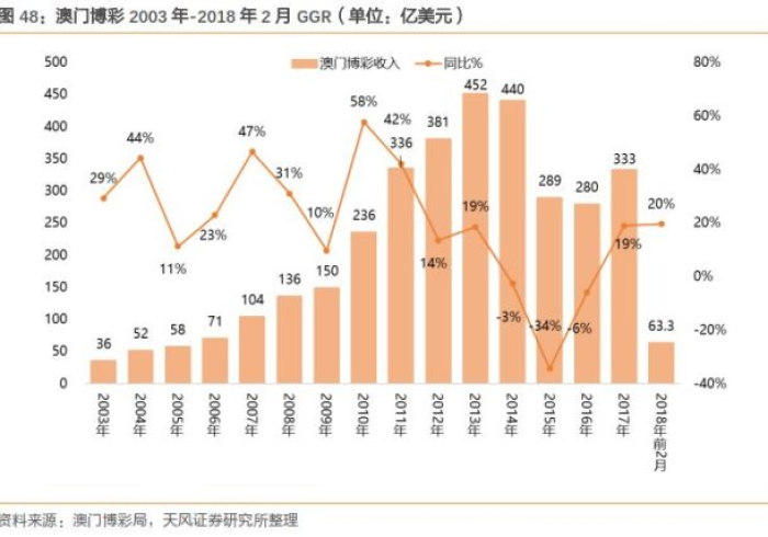 澳门疫情,从风暴眼到受控区,一座城市的韧性答卷 澳门疫情,从风暴眼到受控区,一座城市的韧性答卷