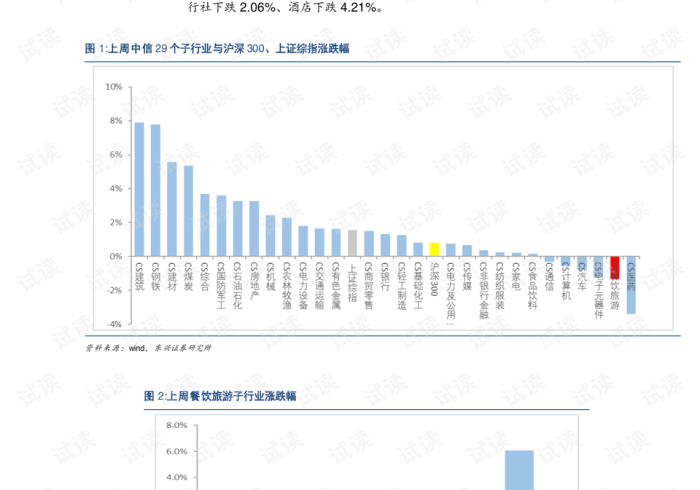 澳门疫情,从风暴眼到受控区,一座城市的韧性答卷 澳门疫情,从风暴眼到受控区,一座城市的韧性答卷