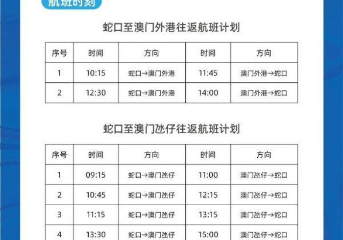 澳门动态清零下的韧性,精准防疫政策如何守护世界旅游休闲中心 澳门动态清零下的韧性,精准防疫政策如何守护世界旅游休闲中心