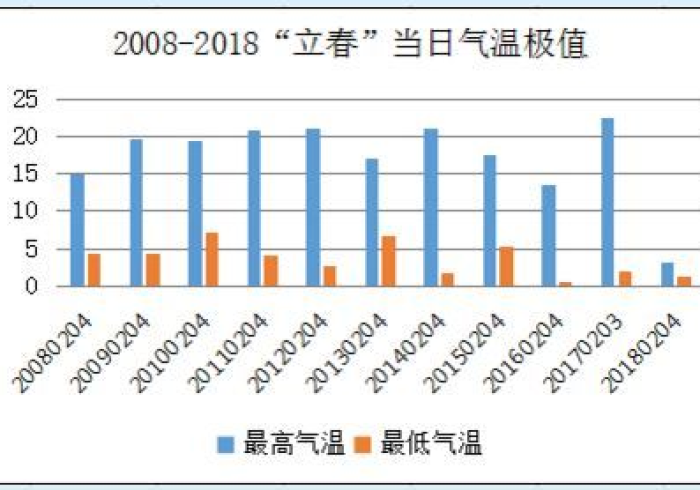 澳门疫情下的昆明通道,一条生命线的坚守与温度 澳门疫情下的昆明通道,一条生命线的坚守与温度