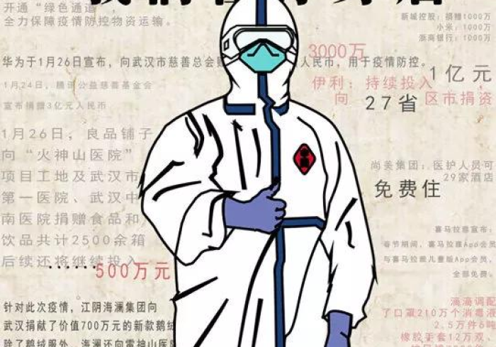 澳门疫情与福州动态,双城记下的中国抗疫韧性 澳门疫情与福州动态,双城记下的中国抗疫韧性