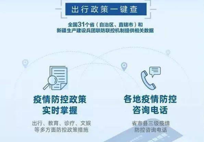 澳门疫情与合肥新策,双城记中的防疫辩证法 澳门疫情与合肥新策,双城记中的防疫辩证法