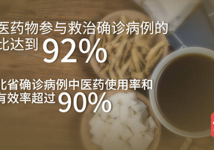 澳门疫情与黑龙江动态,双城记中的中国抗疫韧性 澳门疫情与黑龙江动态,双城记中的中国抗疫韧性