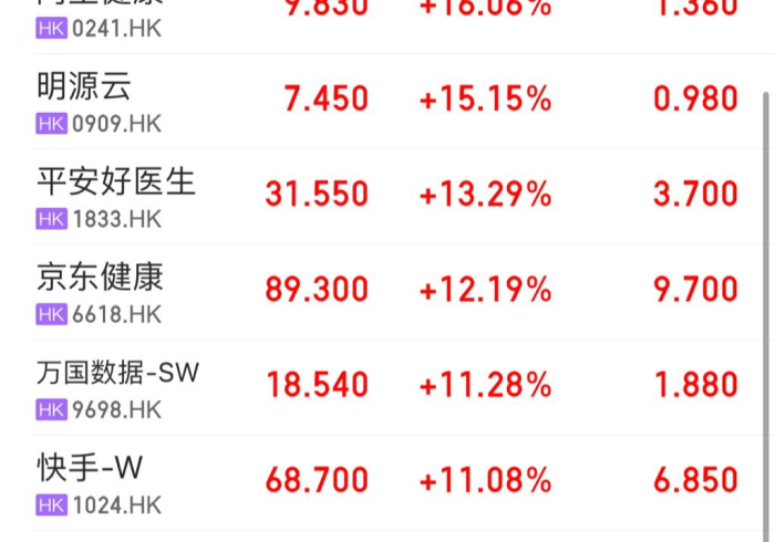 澳门动态清零与云南精准防控,中国抗疫策略的两种实践样本 澳门动态清零与云南精准防控,中国抗疫策略的两种实践样本